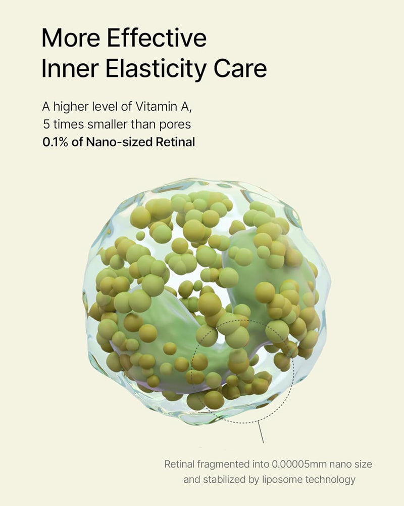 Celimax RETINAL SHOT TIGHTENING BOOSTER