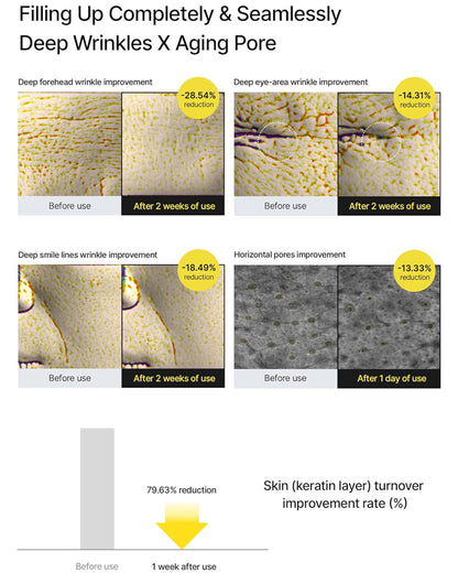Celimax RETINAL SHOT TIGHTENING BOOSTER