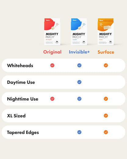 Mighty Patch Original - Hydrocolloid Acne Pimple Patch