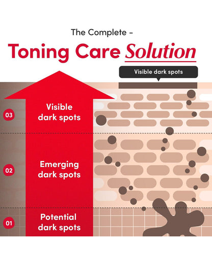 EQQUALBERRY Brightening Serum